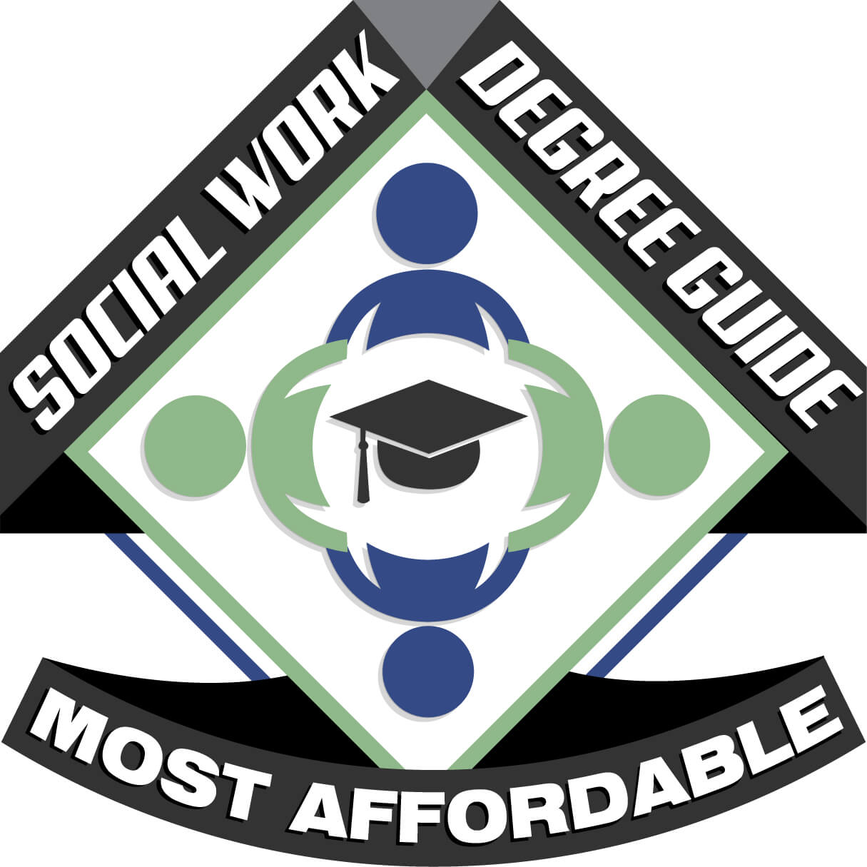 Social Work Degree Online >> Top 10 Affordable Online Masters In Social Work 2018 Social Work Social Work Degree Online >> Top 10 Affordable Online Masters In Social Work 2018 Social Work